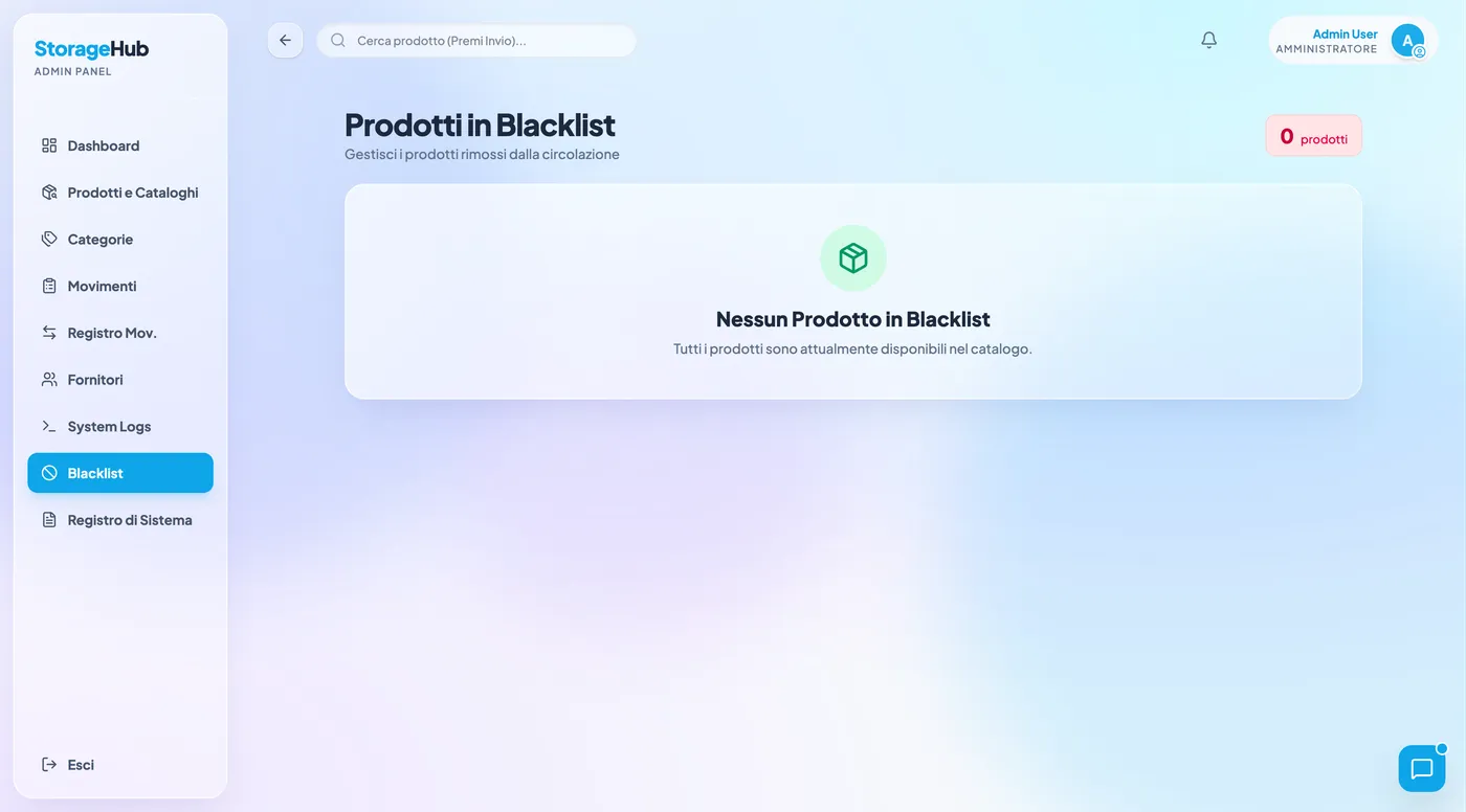 StorageHub — processo 1