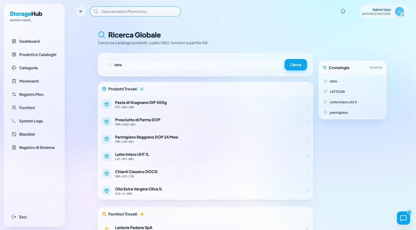 StorageHub — processo 2