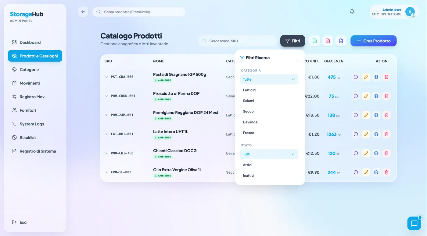 StorageHub — processo 3